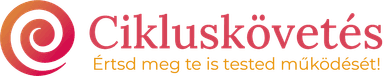 Cikluskövetés logo